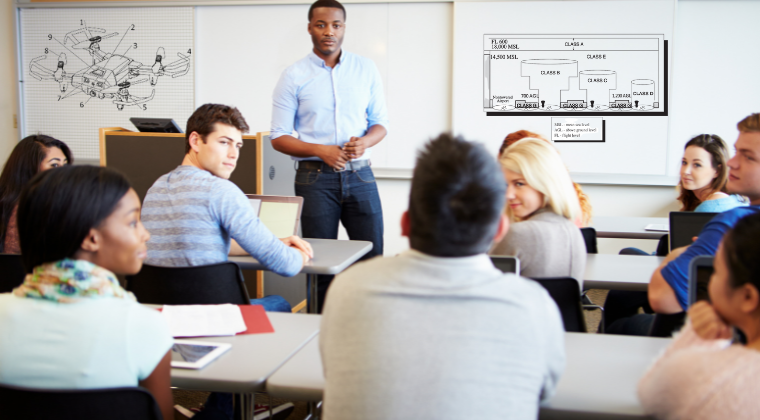 Iprosurv Drones in Education