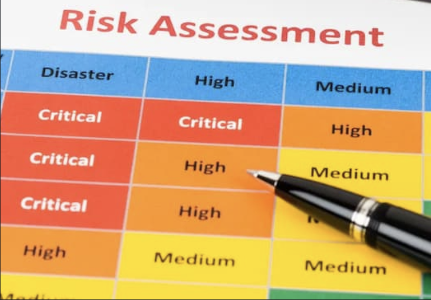 Risk-Assessment